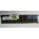 Серверная память HP 261584-041 (300700-001) 512Mb DDR ECC (Кемерово)