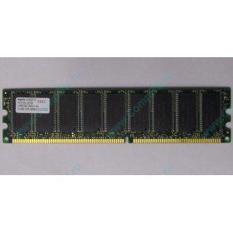 Серверная память 512Mb DDR ECC Hynix pc-2100 400MHz (Кемерово)